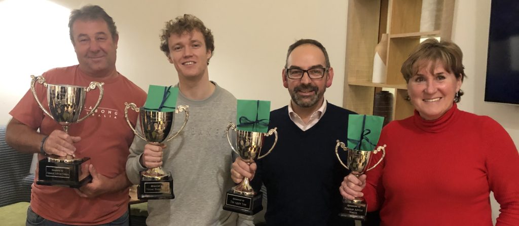 2019 Autumn Box League Winners